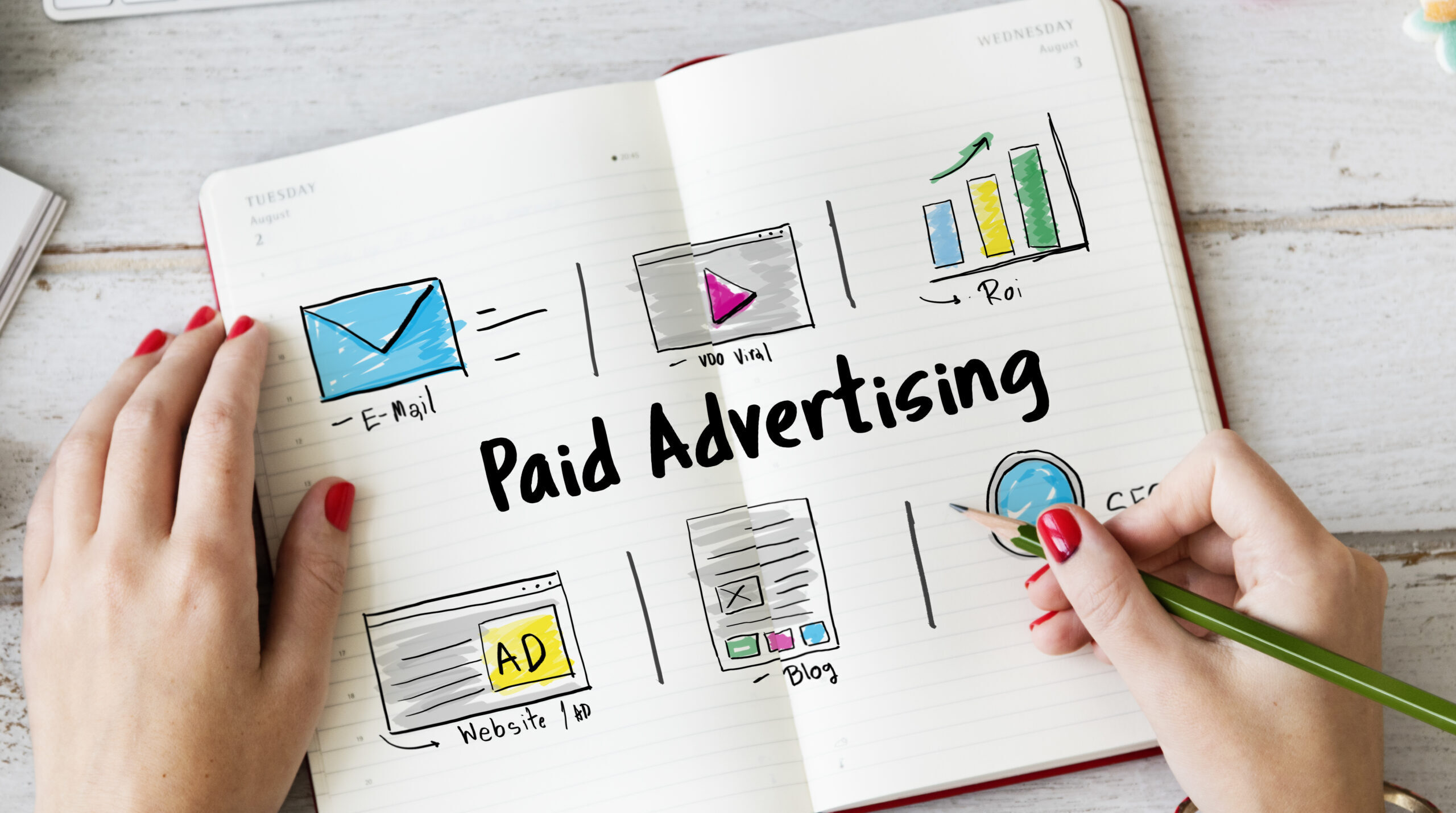 Online Marketing Commercial Connection Technology