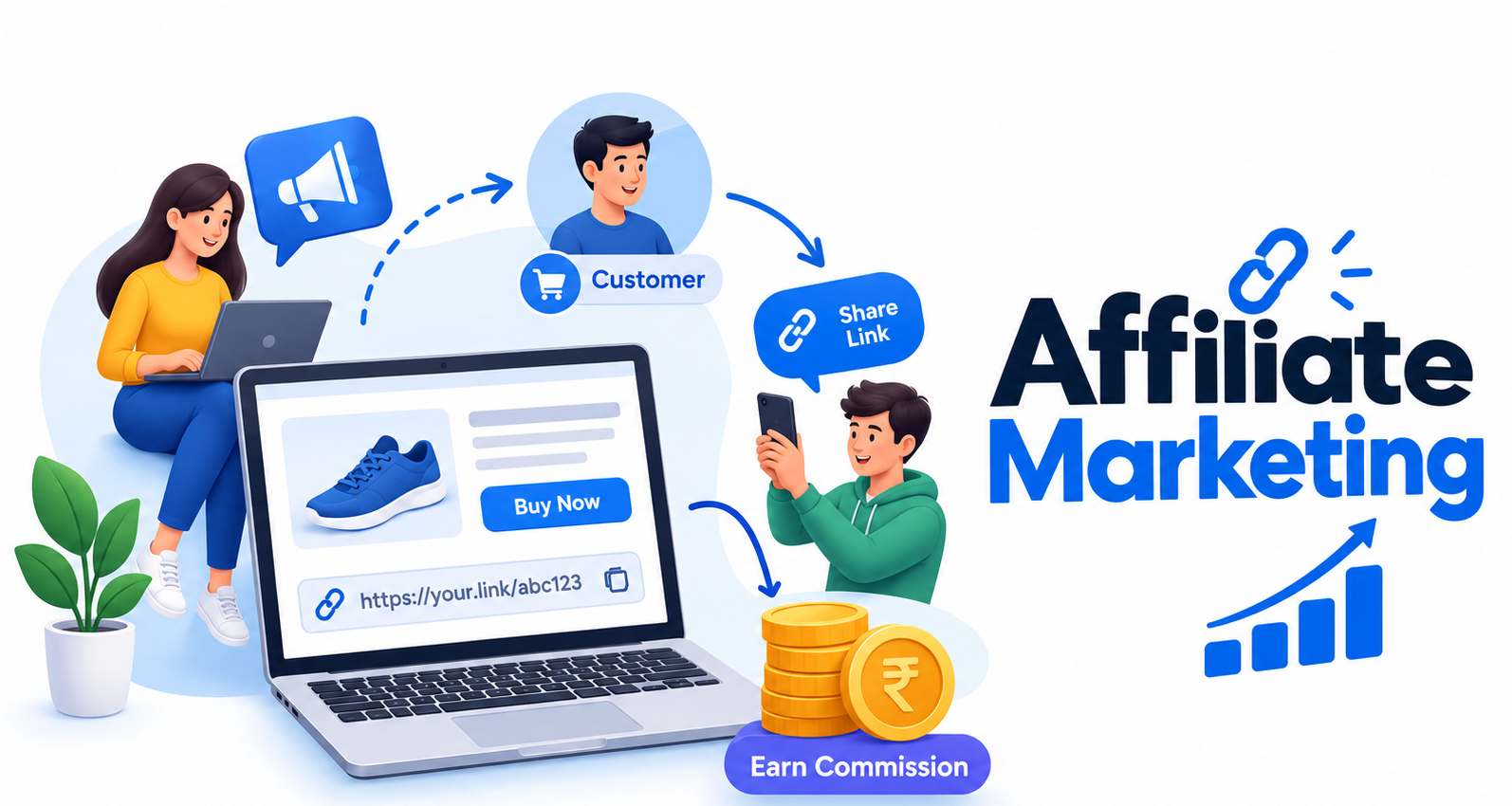 affiliate marketing